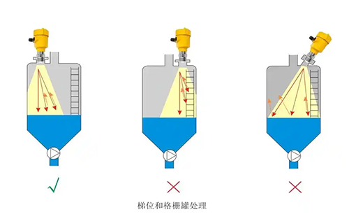 雷达物位计安装示意图